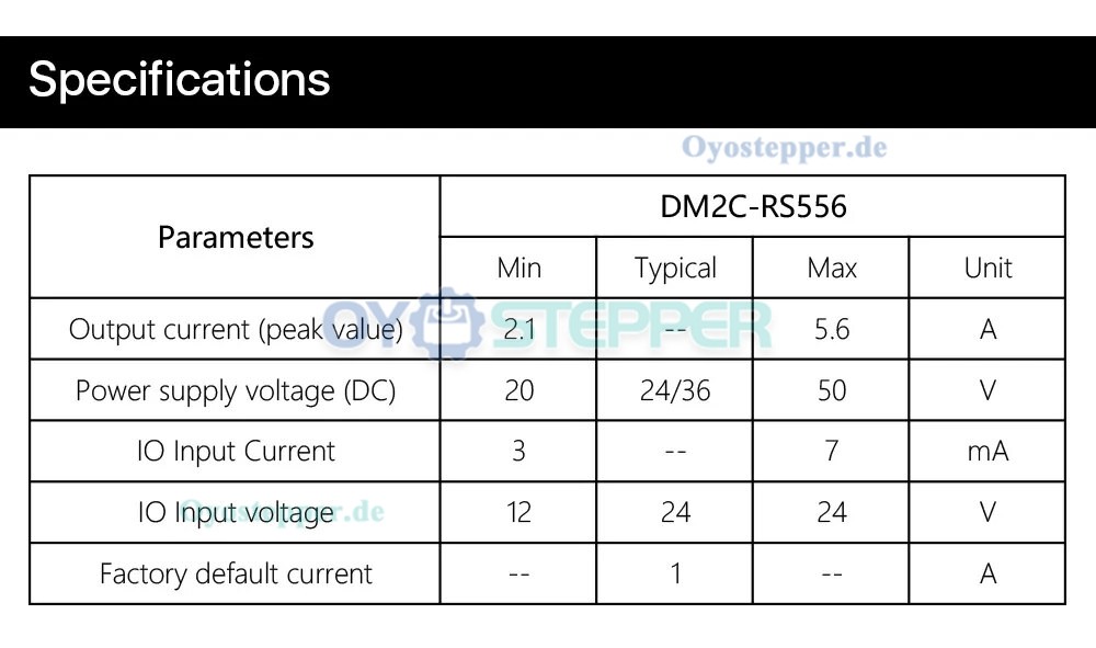 Leadshine DM2C-RS556 2,1-5,6 A 20-50 VDC Integrierter Schritttreiber für Nema 17, 23, 24 Schrittmotor